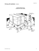 Preview for 19 page of York SUNLINE 2000 D3CE Product Manual