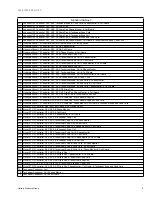 Предварительный просмотр 5 страницы York SUNLINE 2000 DM 036 Technical Manual