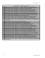 Предварительный просмотр 10 страницы York SUNLINE 2000 DM 036 Technical Manual