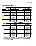 Предварительный просмотр 16 страницы York SUNLINE 2000 DM 036 Technical Manual