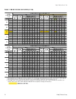 Предварительный просмотр 18 страницы York SUNLINE 2000 DM 036 Technical Manual