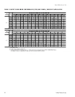 Preview for 20 page of York SUNLINE 2000 DM 036 Technical Manual