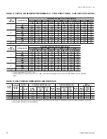 Preview for 24 page of York SUNLINE 2000 DM 036 Technical Manual