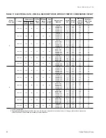 Предварительный просмотр 26 страницы York SUNLINE 2000 DM 036 Technical Manual