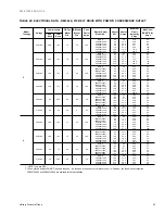 Предварительный просмотр 33 страницы York SUNLINE 2000 DM 036 Technical Manual