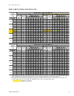 Предварительный просмотр 19 страницы York SUNLINE 2000 DM 048 Technical Manual