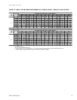 Предварительный просмотр 23 страницы York SUNLINE 2000 DM 048 Technical Manual