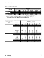 Preview for 25 page of York SUNLINE 2000 DM 048 Technical Manual