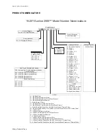 Preview for 3 page of York Sunline 2000 DM 180 Series Technical Manual