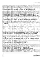 Preview for 8 page of York Sunline 2000 DM 180 Series Technical Manual