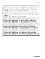 Preview for 10 page of York Sunline 2000 DM 180 Series Technical Manual