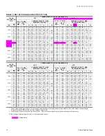 Preview for 16 page of York Sunline 2000 DM 180 Series Technical Manual