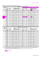 Preview for 18 page of York Sunline 2000 DM 180 Series Technical Manual