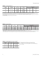 Preview for 8 page of York SUNLINE 2000 H4CE120 Installation Manual