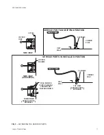 Предварительный просмотр 11 страницы York SUNLINE 2000 H4CE120 Installation Manual