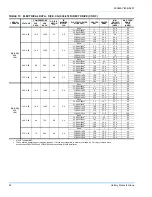 Preview for 24 page of York SUNLINE DCE Series Installation Manual