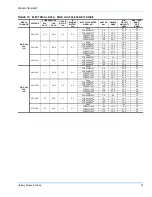 Preview for 27 page of York SUNLINE DCE Series Installation Manual