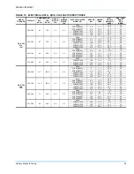 Preview for 23 page of York SUNLINE DCG Series Installation Manual