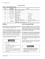 Preview for 3 page of York SUNLINE DHG 180 Installation Instruction