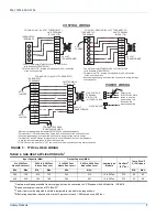 Preview for 9 page of York SUNLINE DHG 180 Installation Instruction