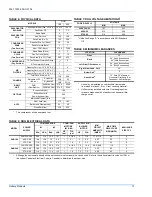 Preview for 13 page of York SUNLINE DHG 180 Installation Instruction