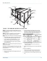 Preview for 15 page of York SUNLINE DHG 180 Installation Instruction