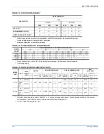 Preview for 18 page of York SUNLINE DHG 180 Installation Instruction