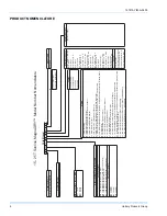 Preview for 6 page of York SUNLINE MagnaDRY DR 180 Installation Manual