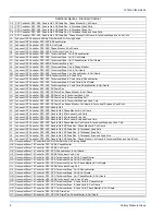 Preview for 8 page of York SUNLINE MagnaDRY DR 180 Installation Manual