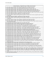 Preview for 15 page of York SUNLINE MagnaDRY DR 180 Installation Manual