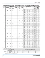 Preview for 30 page of York SUNLINE MagnaDRY DR 180 Installation Manual