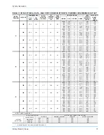 Preview for 31 page of York SUNLINE MagnaDRY DR 180 Installation Manual