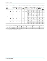 Preview for 35 page of York SUNLINE MagnaDRY DR 180 Installation Manual