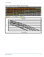 Preview for 49 page of York SUNLINE MagnaDRY DR 180 Installation Manual