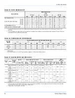 Preview for 50 page of York SUNLINE MagnaDRY DR 180 Installation Manual