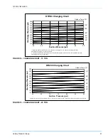 Preview for 51 page of York SUNLINE MagnaDRY DR 180 Installation Manual