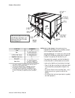 Preview for 3 page of York SUNLINE MagnaDRY DR 180 Submittal Data Sheet