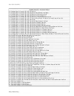 Preview for 7 page of York SUNLINE MagnaDRY DR180C/E00 Technical Manual