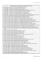 Preview for 12 page of York SUNLINE MagnaDRY DR180C/E00 Technical Manual