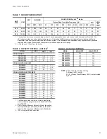 Preview for 21 page of York SUNLINE MagnaDRY DR180C/E00 Technical Manual