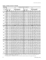 Preview for 22 page of York SUNLINE MagnaDRY DR180C/E00 Technical Manual