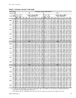 Preview for 23 page of York SUNLINE MagnaDRY DR180C/E00 Technical Manual