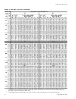 Preview for 24 page of York SUNLINE MagnaDRY DR180C/E00 Technical Manual