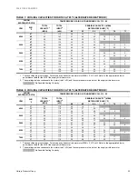 Preview for 25 page of York SUNLINE MagnaDRY DR180C/E00 Technical Manual