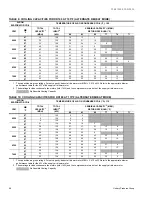 Preview for 26 page of York SUNLINE MagnaDRY DR180C/E00 Technical Manual