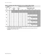 Preview for 27 page of York SUNLINE MagnaDRY DR180C/E00 Technical Manual