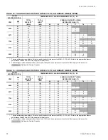 Preview for 28 page of York SUNLINE MagnaDRY DR180C/E00 Technical Manual