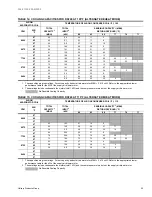 Preview for 29 page of York SUNLINE MagnaDRY DR180C/E00 Technical Manual