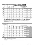 Preview for 30 page of York SUNLINE MagnaDRY DR180C/E00 Technical Manual