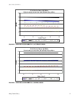 Preview for 31 page of York SUNLINE MagnaDRY DR180C/E00 Technical Manual